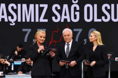 ‘Deprem bağışları araştırılsın’ önerisi AKP ve MHP oylarıyla reddedildi